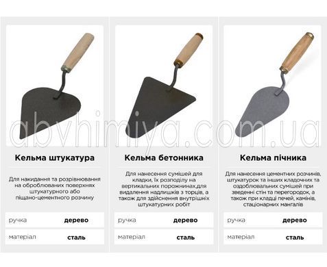 100-431 Кельма для внутренних углов Polax 100-431 фото АБВ Химия