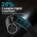 Sunlu Філамент Nylon-6 Carbon PA6-CF Black/Чорний, 1кг