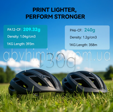Sunlu Філамент Nylon-12 Carbon PA12-CF Black/Чорний, 1кг