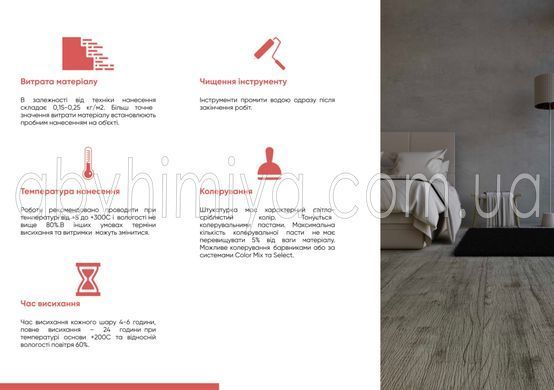 Декоративная перламутровая штукатурка Velvet Sfera 5 кг ТМ PANZER 008991 фото АБВ Химия