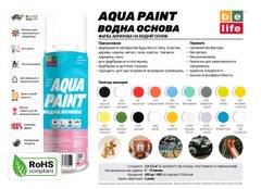 Фарба Belife Aqua Paint в асортименті